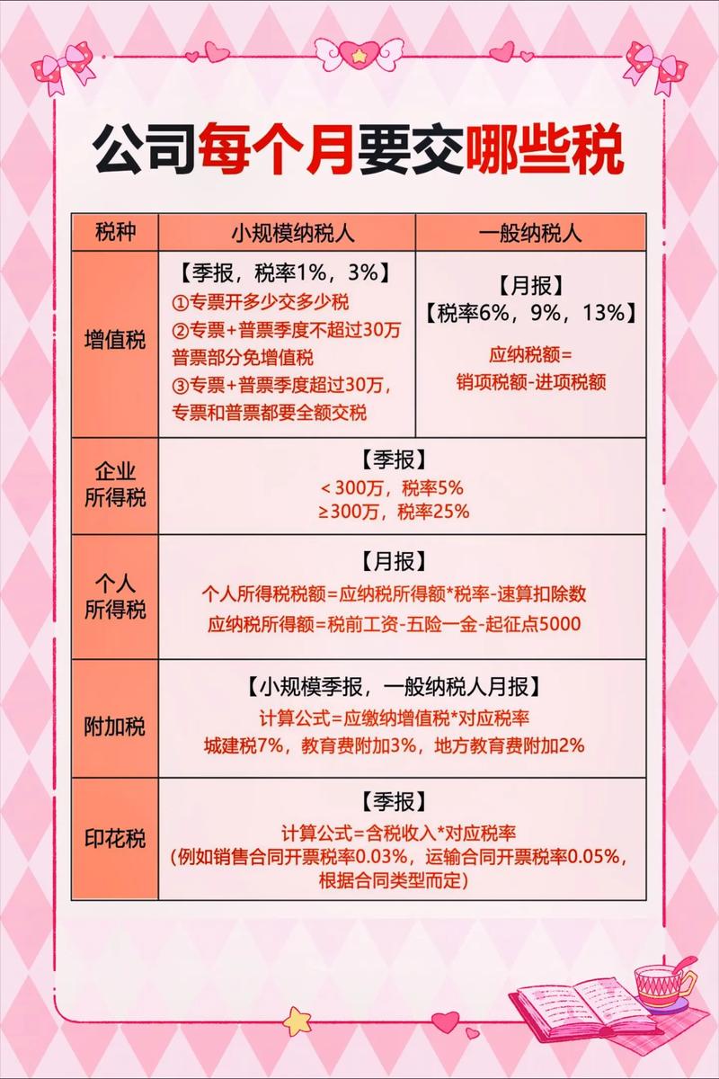 代理记账：让企业财务管理更高效